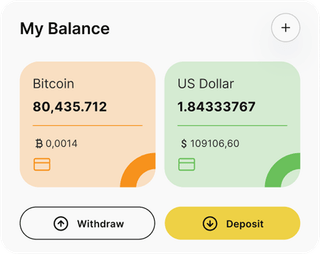 Crest Quantiox automated trading solution — dashboard overview